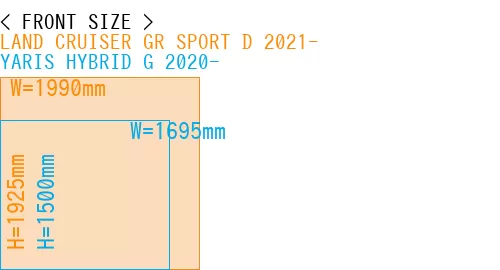 #LAND CRUISER GR SPORT D 2021- + YARIS HYBRID G 2020-